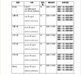 正一琴行 正一琴行