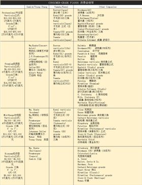 图片 4