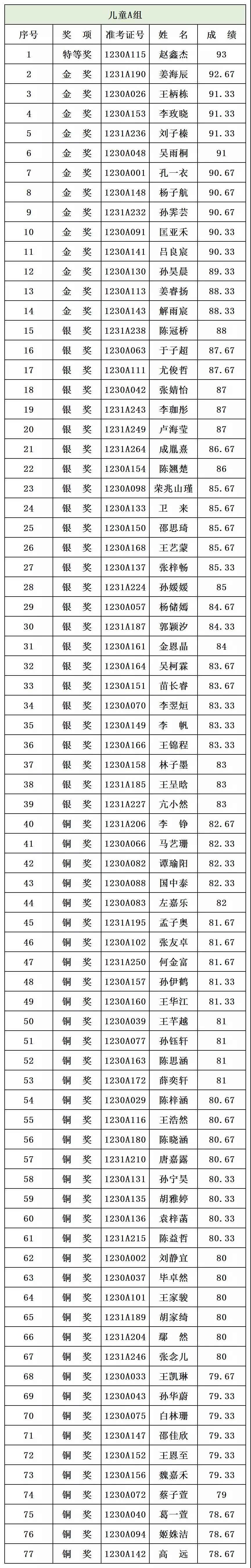 正一琴行