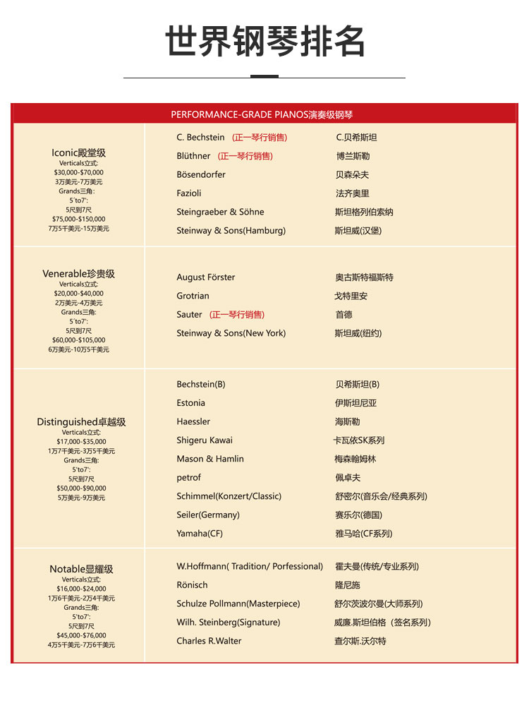 博兰斯勒I系列P122E樱桃木哑光_11